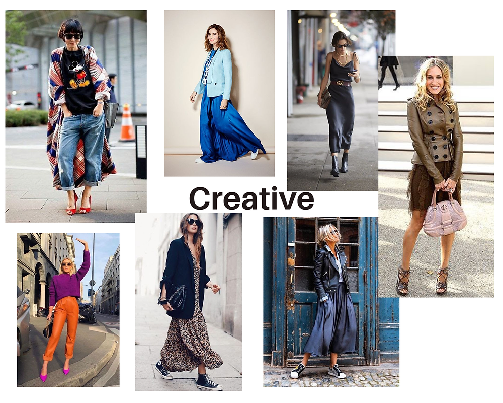 Why Fashion is Important To Enhance Yourself