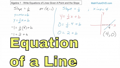 Equation of Line