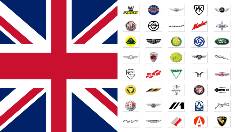 The Best British Car Brands