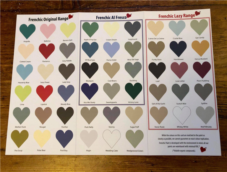 Transform Your Home With Frenchic Paint