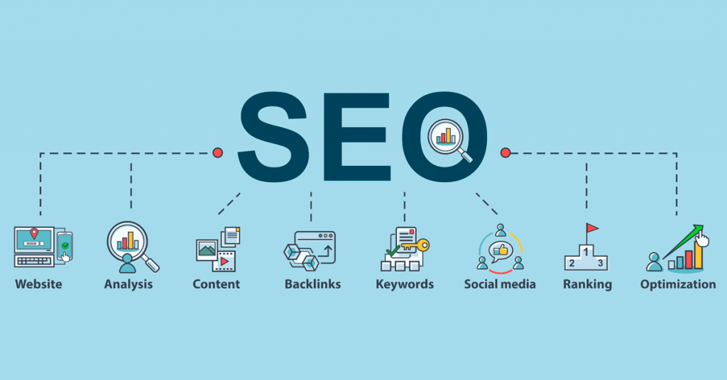 Online Business And Using Search Engine Optimization