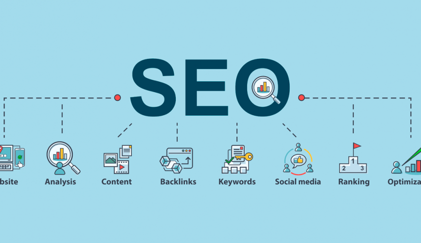 Search Engine Optimization