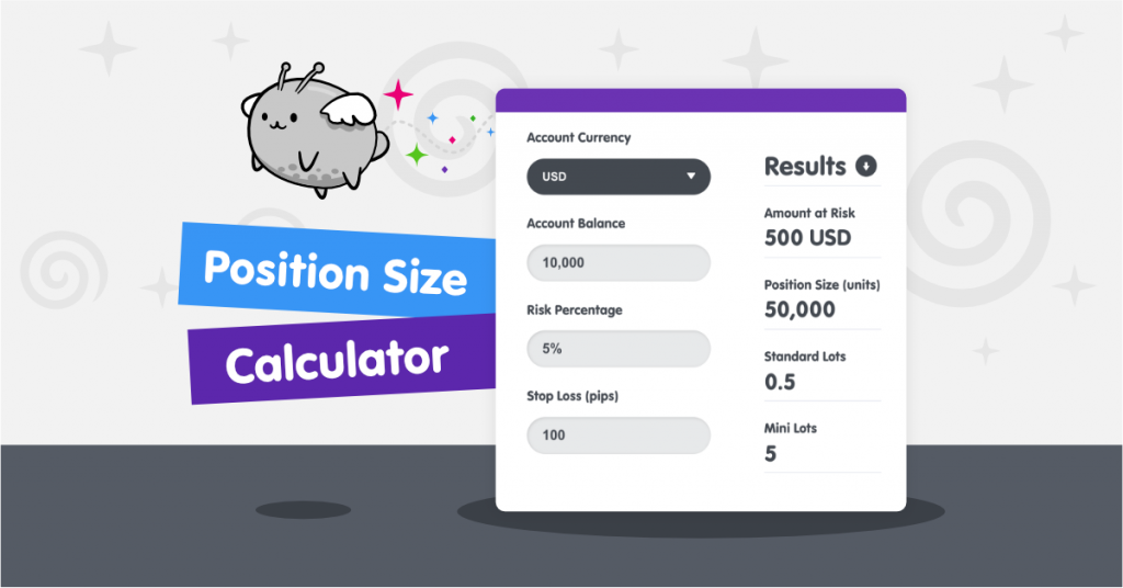 Benefits of using position size calculator