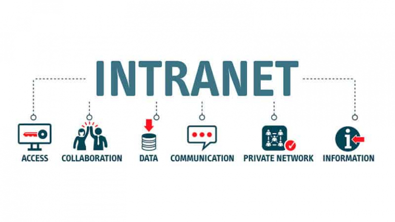 Benefits of chsli Intranet for Your Company: How to Set Up an Intranet
