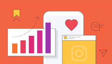 Instagram Marketing Trends