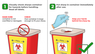 Sharps Disposal