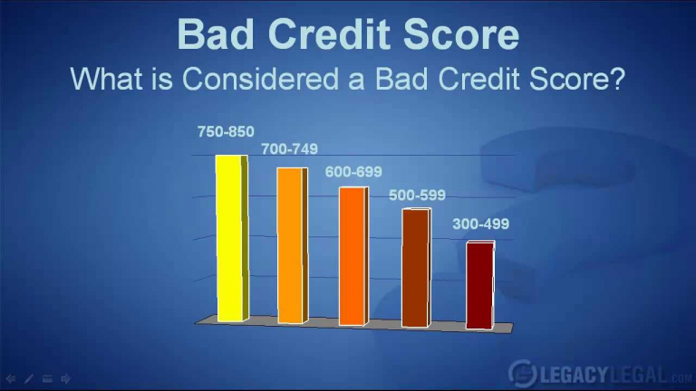 Can A Bad Credit Score Be Fixed?
