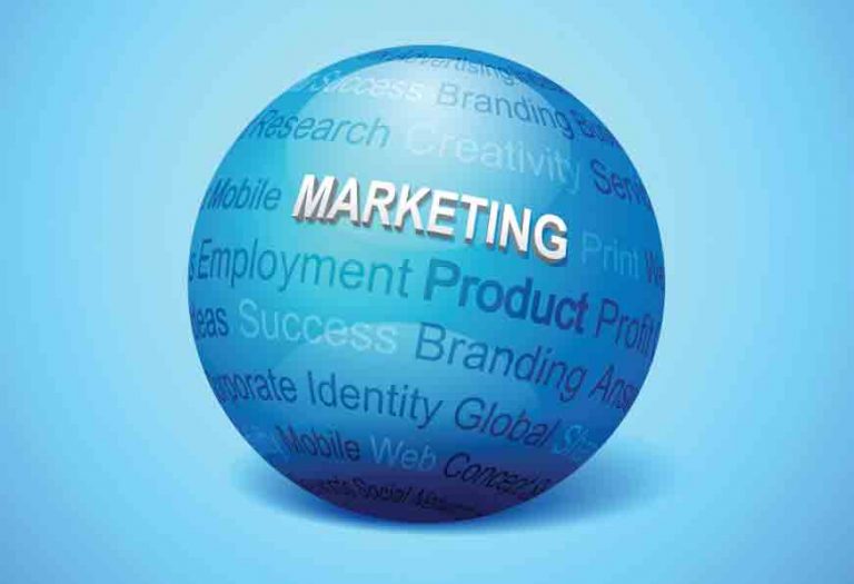 Why a Good Brand Name is Essential for Success