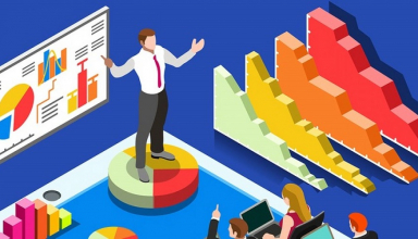 Video Animation for Your Business