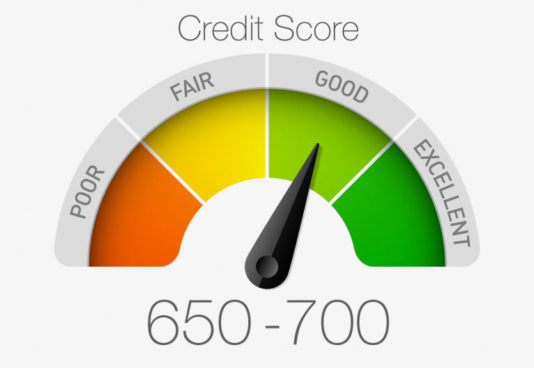 Do You Have Answers To These Questions About Credit Score?