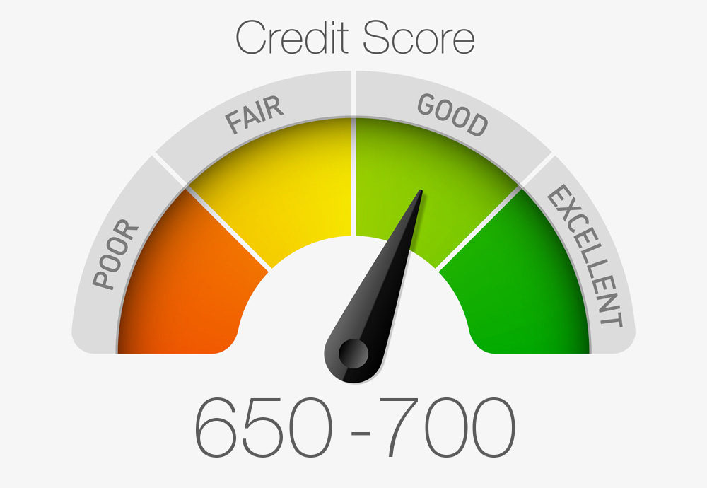 Do You Have Answers To These Questions About Credit Score?