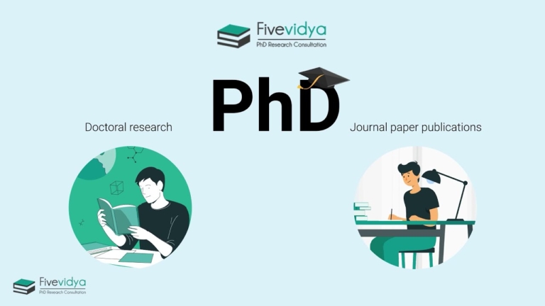 10 Best Ways to Choose a Topic for Your PhD Research