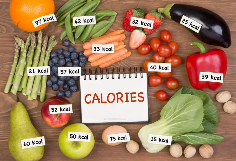 Benefits of eating a low calorie diet
