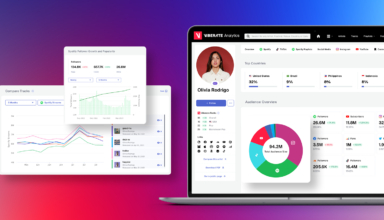 Viberate’s Artist Analytics Tools