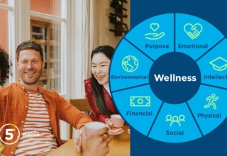 Holistic Approach to Wellness