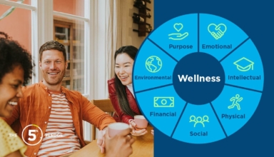 Holistic Approach to Wellness