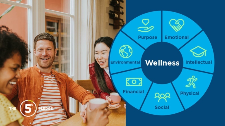 Holistic Approach to Wellness