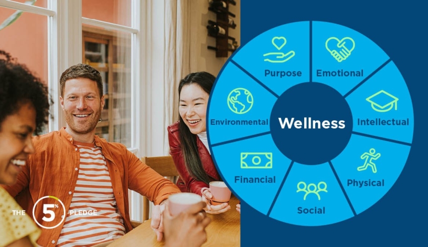 Holistic Approach to Wellness